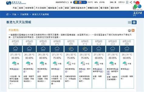 農曆四月出生|公曆與農曆對照表｜香港天文台(HKO)｜曆